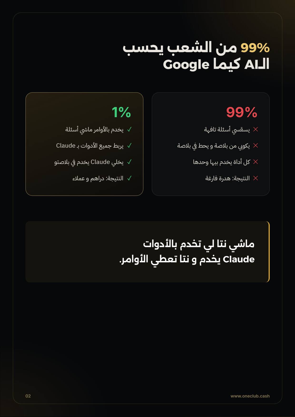 99% من الشعب يحسب الـAI كيما Google