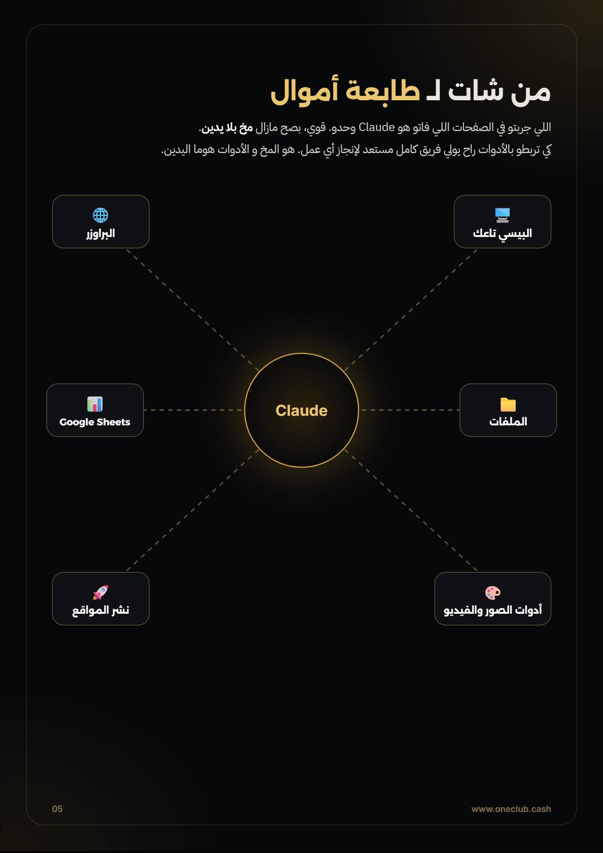 من شات لـ طابعة أموال: Claude هو المخ والأدوات هوما اليدين